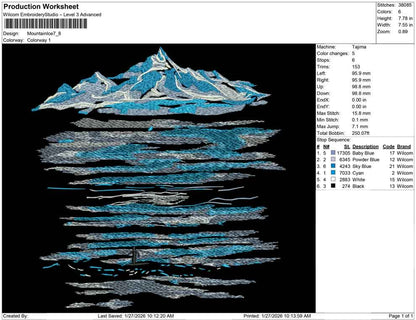 Mountain Ice