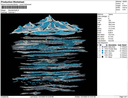 Mountain Ice