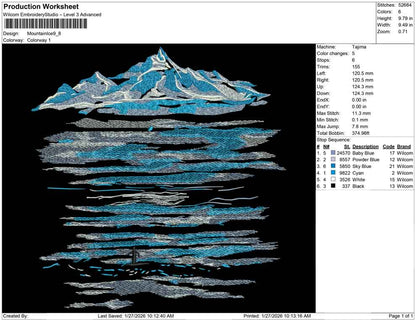 Mountain Ice