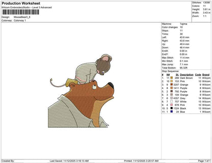 Mouse Bear