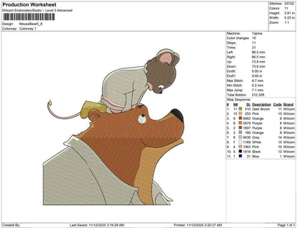 Mouse Bear