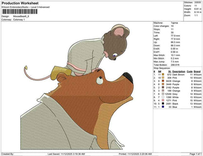 Mouse Bear