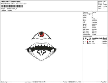 Mouth Sukuna