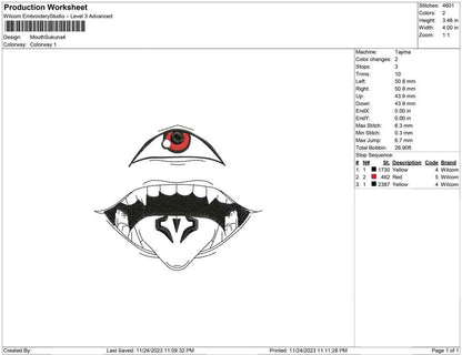 Mouth Sukuna