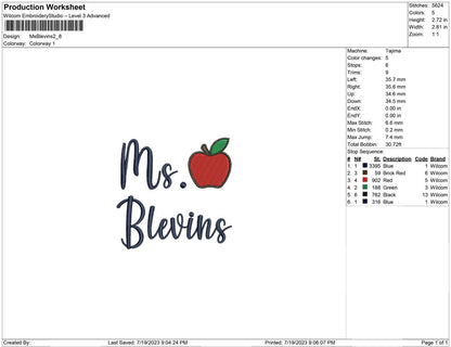 Ms Blevins