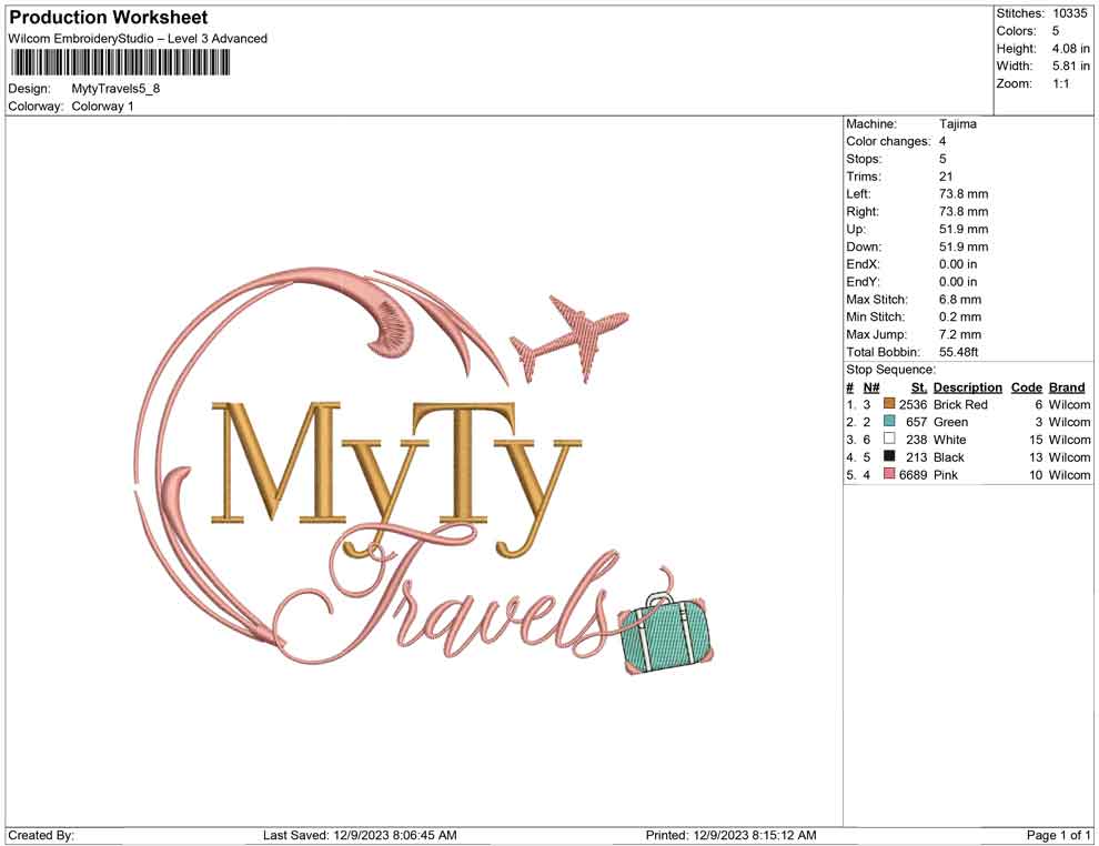 Myty Travels