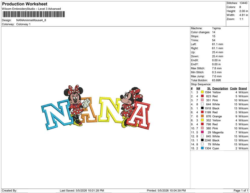 NANA minnie Mouse