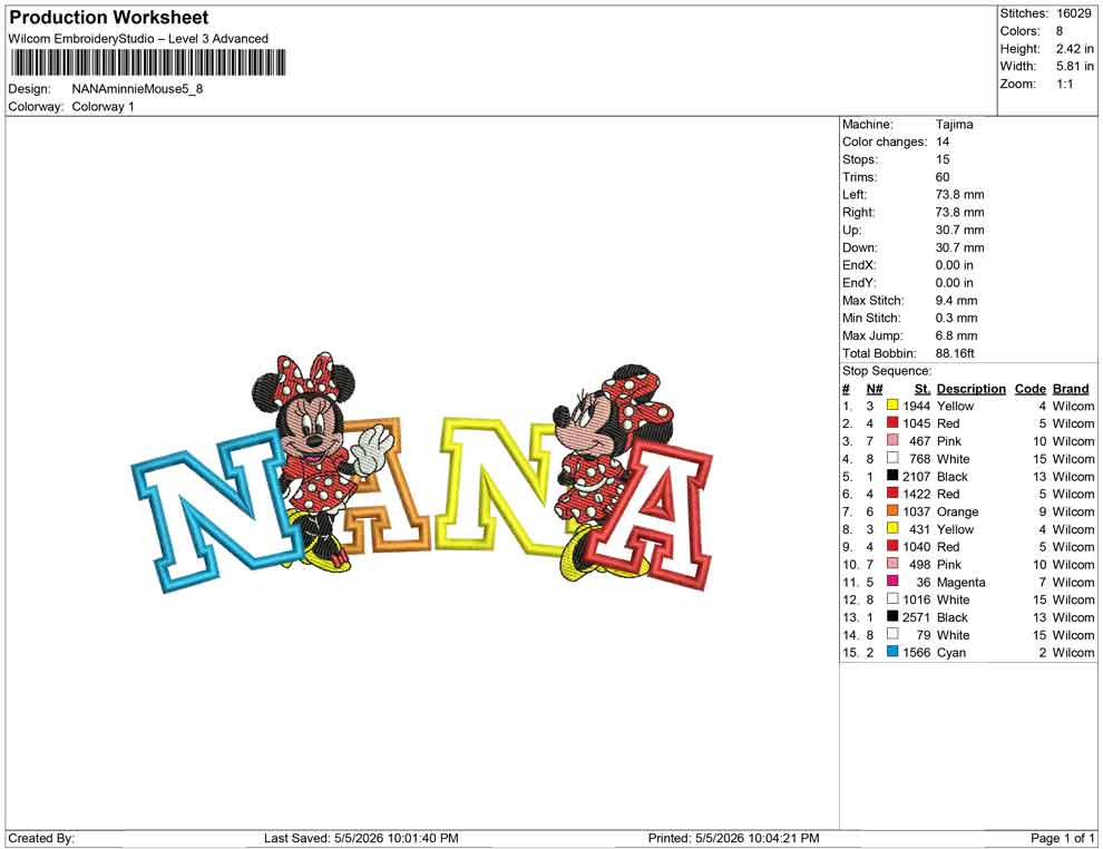 NANA minnie Mouse