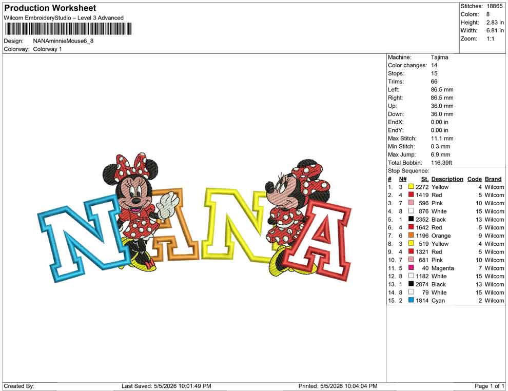 NANA minnie Mouse
