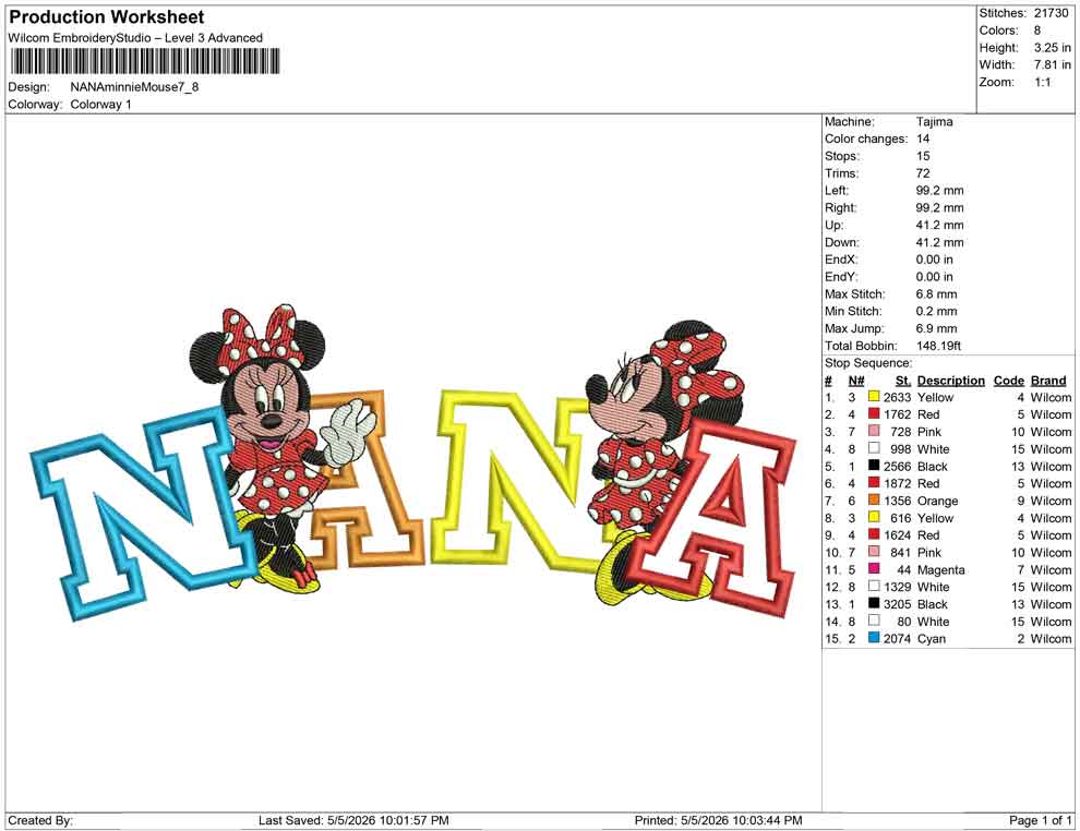 NANA minnie Mouse