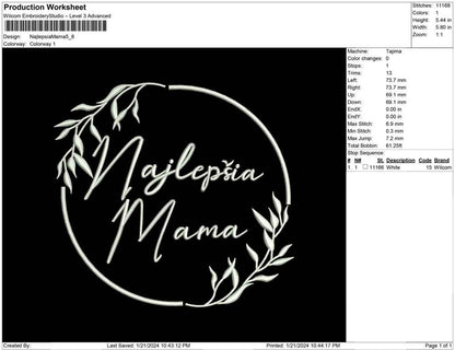 Najlepsia mama