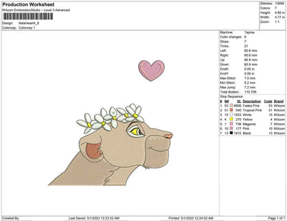 Nala Heart