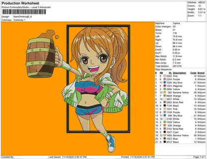Nami Drinking