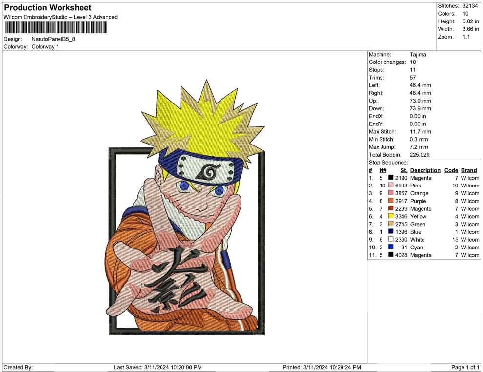 Naruto panel B