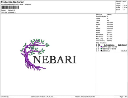 Nebari