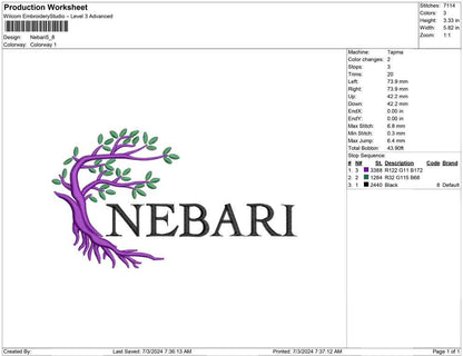 Nebari