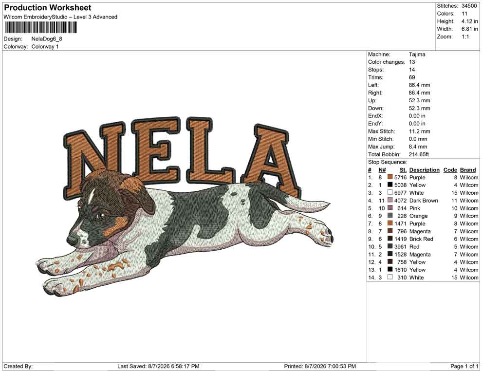 Nela Dog