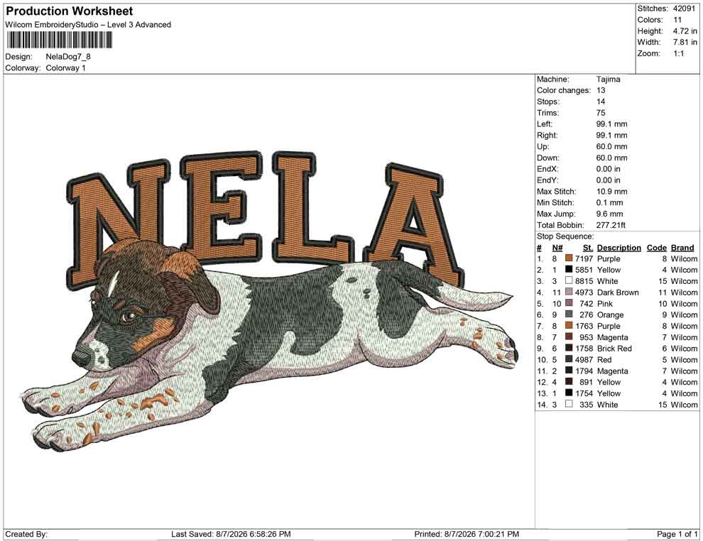 Nela Dog