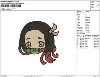 Nezuko Chibi