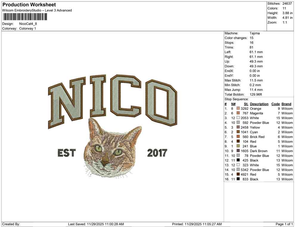Nico Cat