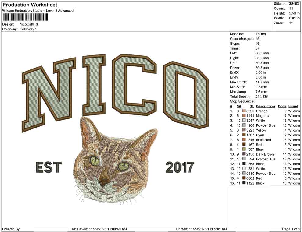 Nico Cat