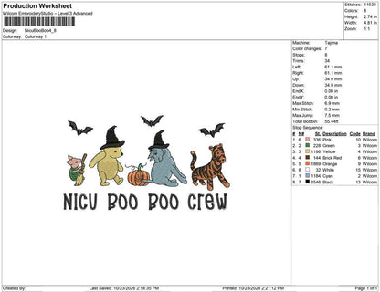 Nicu Boo Boo