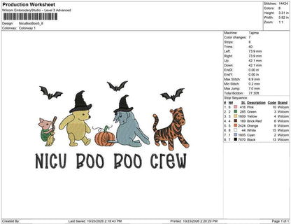 Nicu Boo Boo