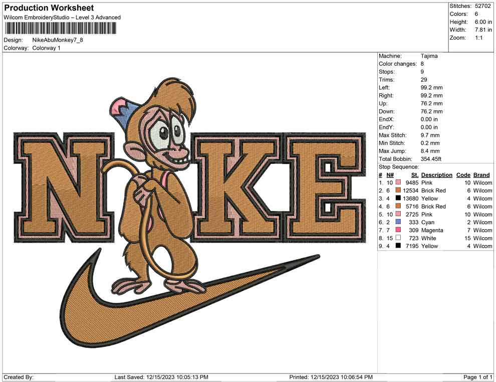 Nike Abu monkey