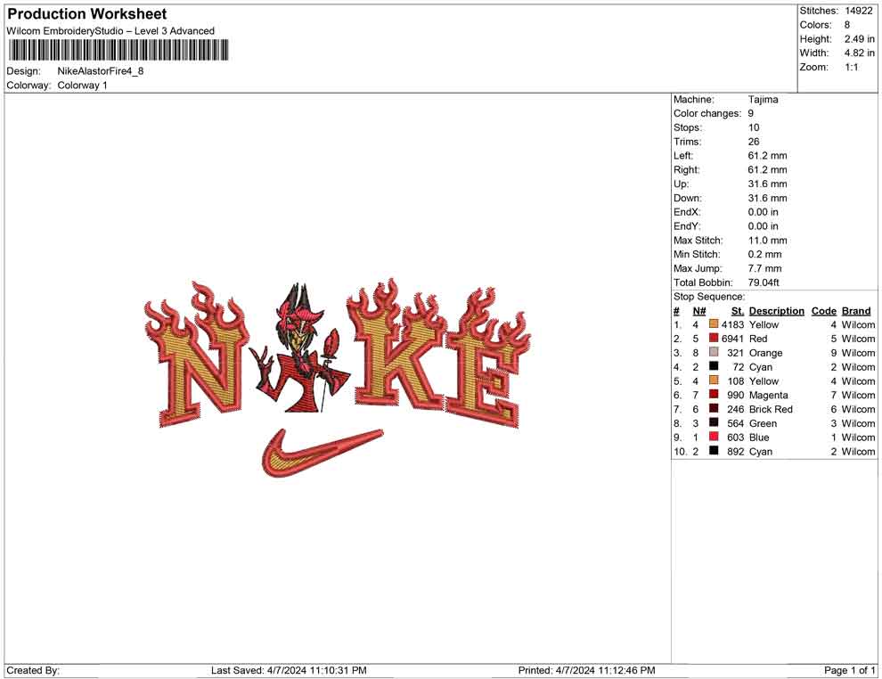 Nike Alastor Fire