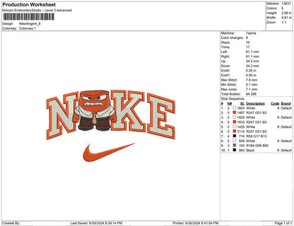 Nike Anger