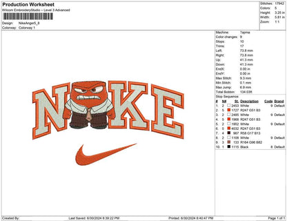 Nike Anger