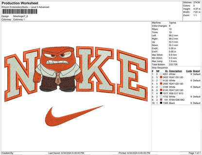 Nike Anger