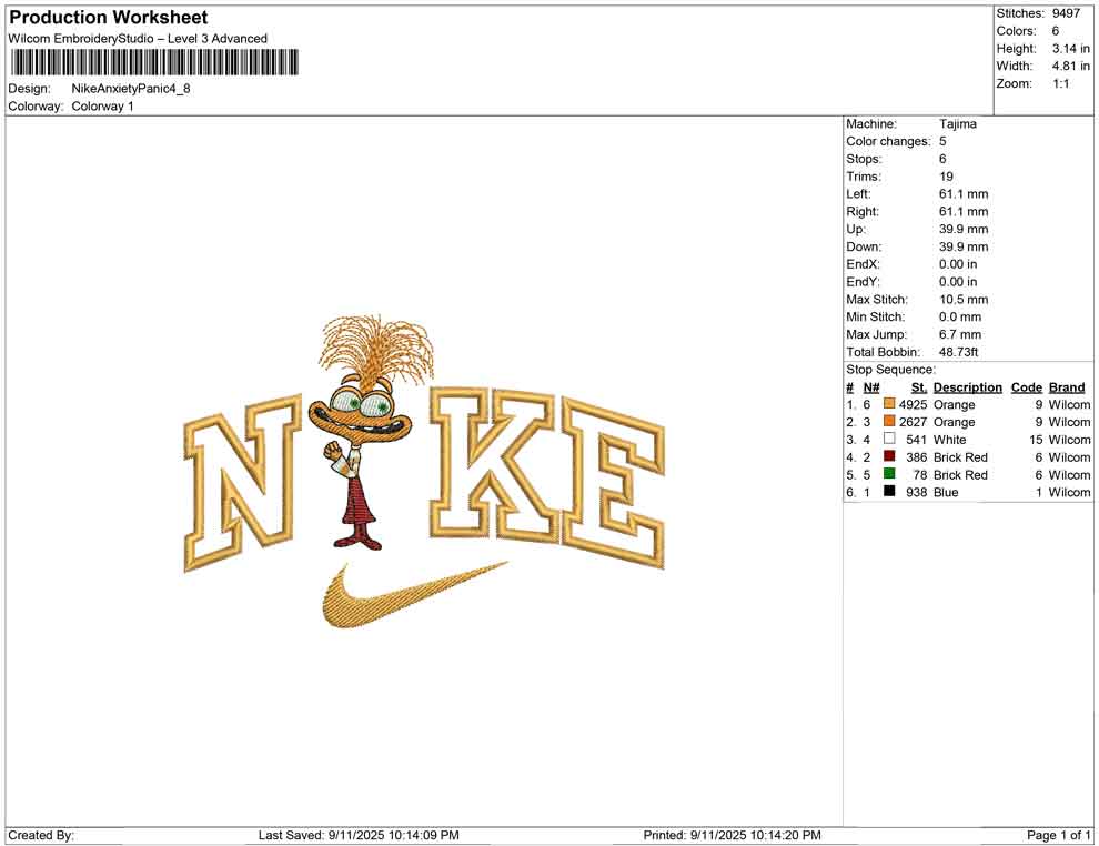 Nike Anxiety Panic