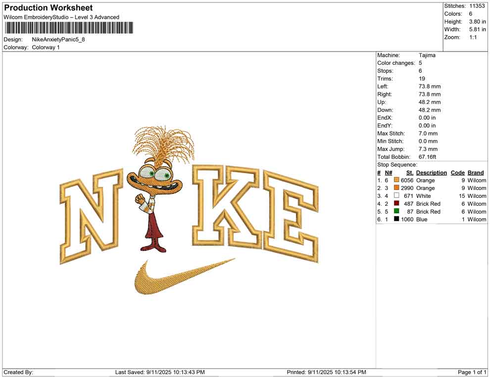 Nike Anxiety Panic