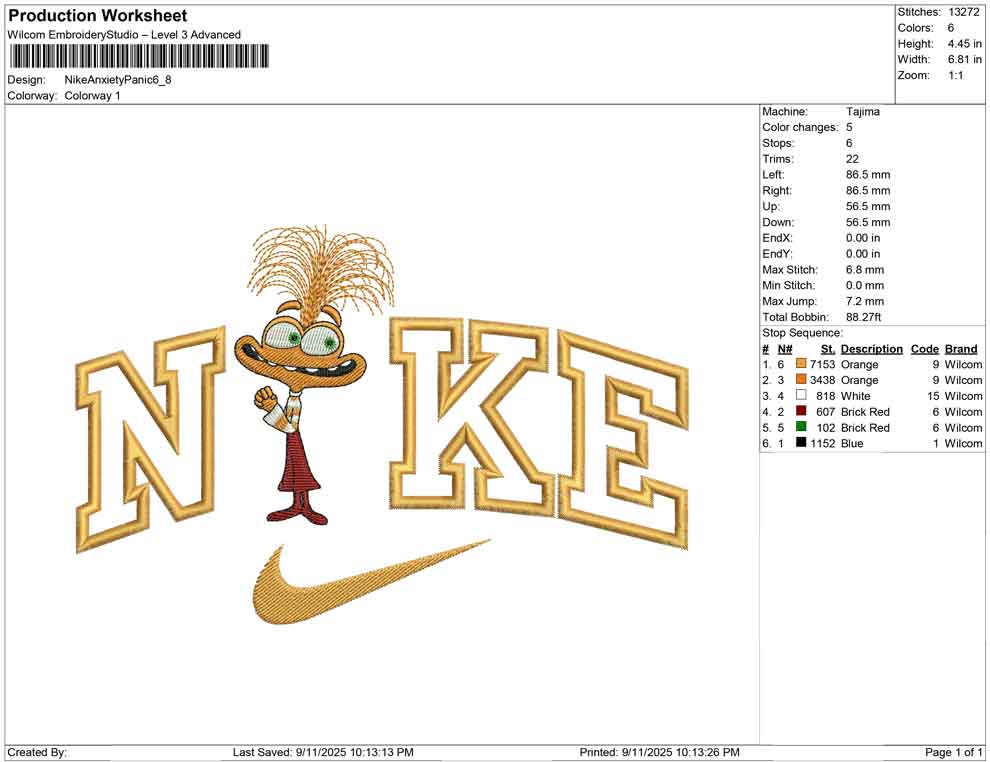 Nike Anxiety Panic