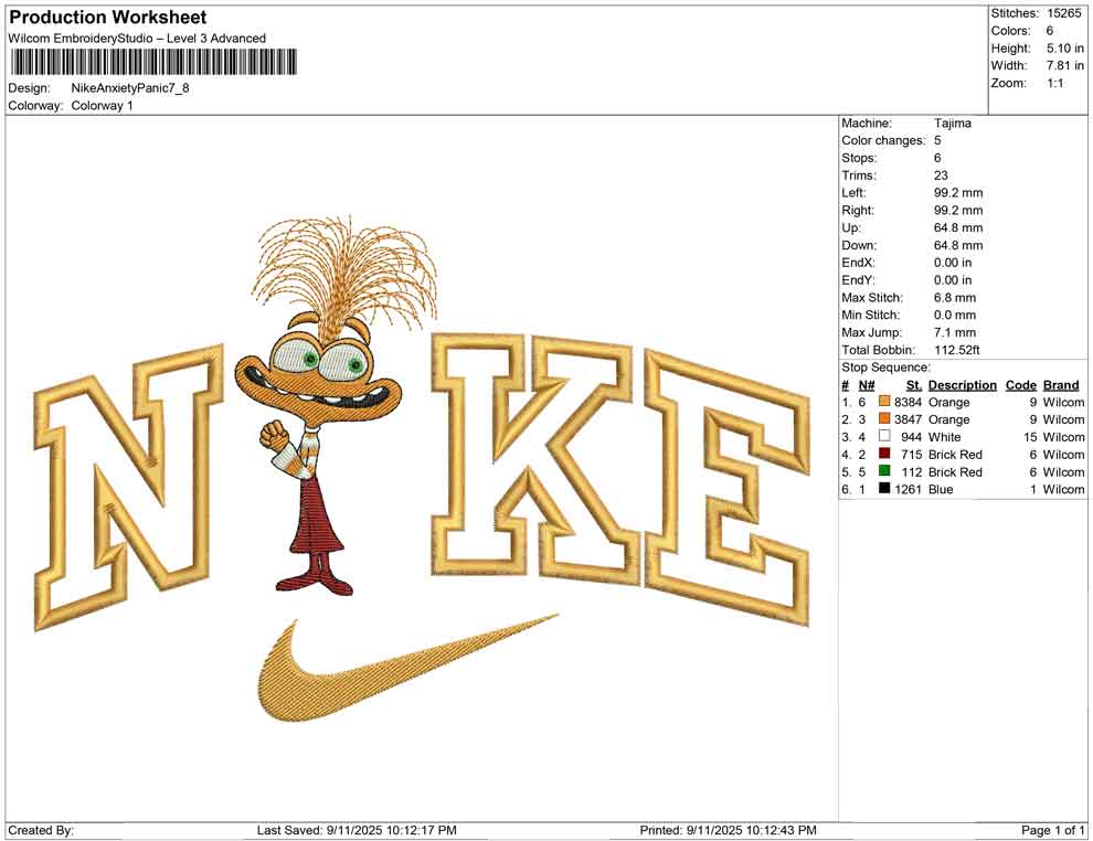 Nike Anxiety Panic