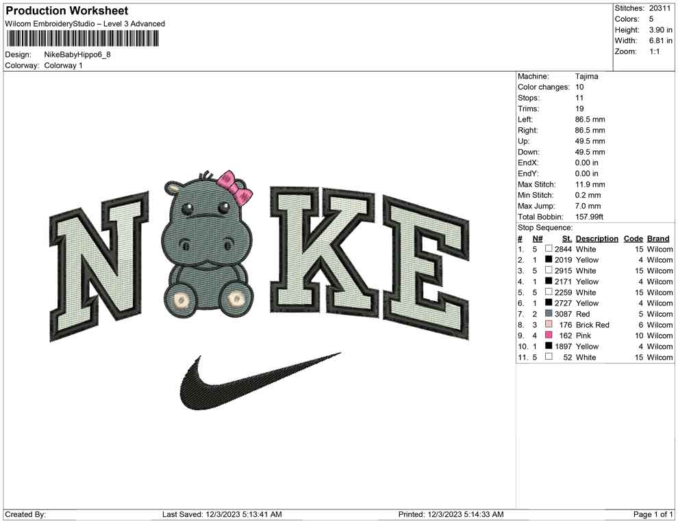 Nike Baby Hippo