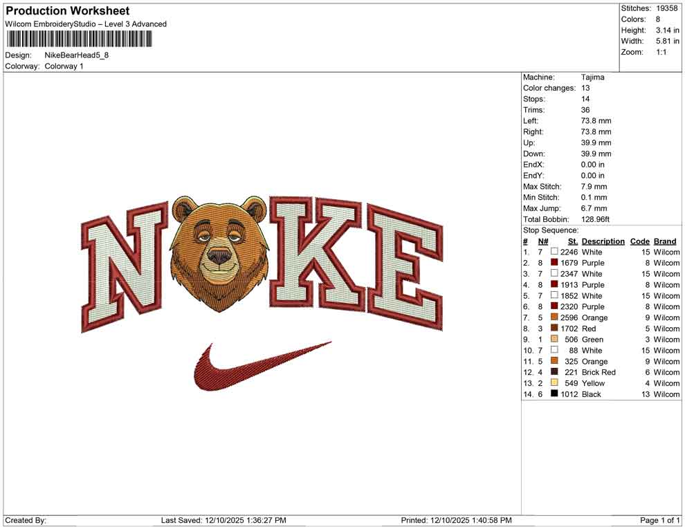 Nike Bear Head