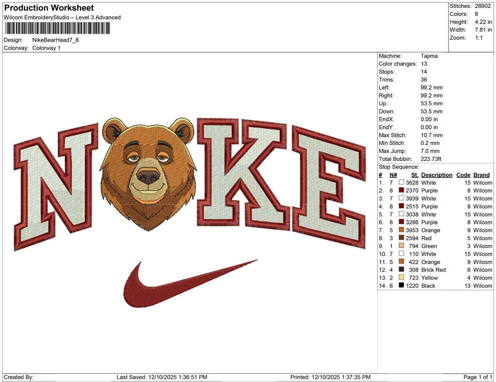 Nike Bear Head