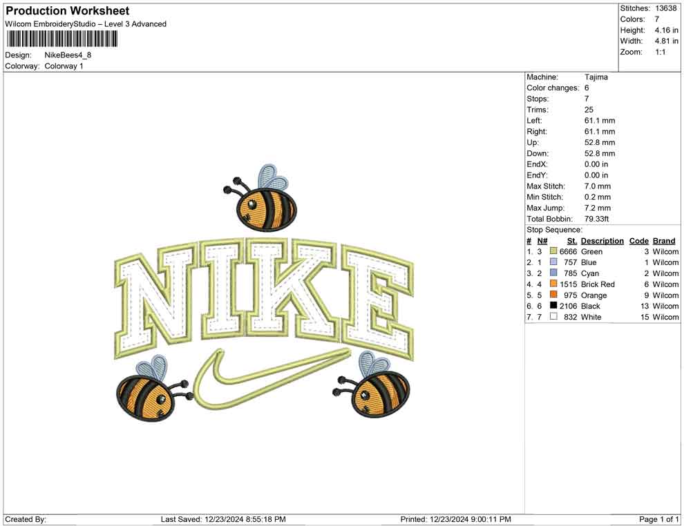 Nike Bees