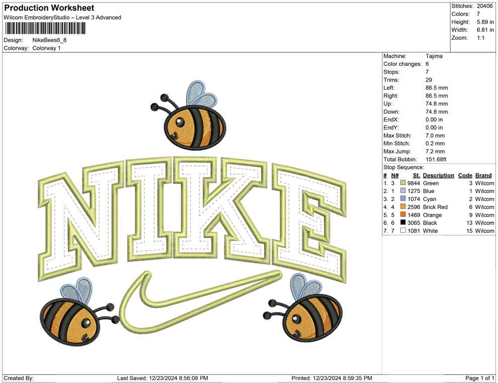 Nike Bees