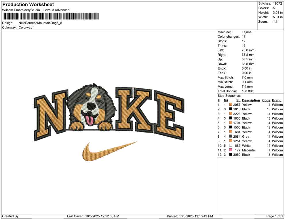 Nike Bernese Mountain Dog