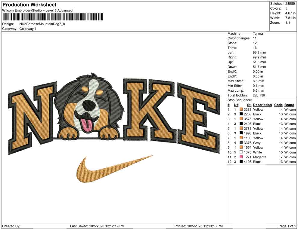 Nike Bernese Mountain Dog