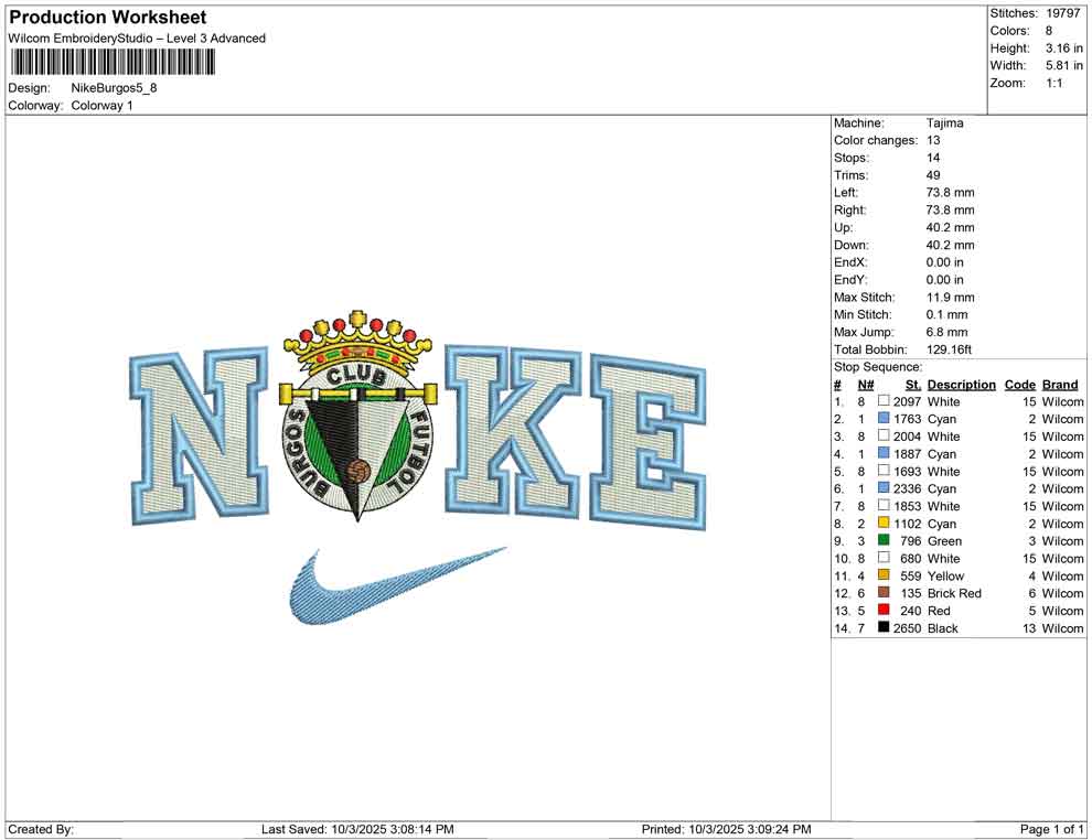 Nike Burgos