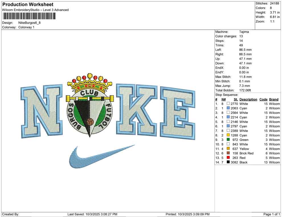 Nike Burgos