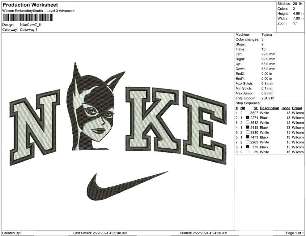 Nike Catw