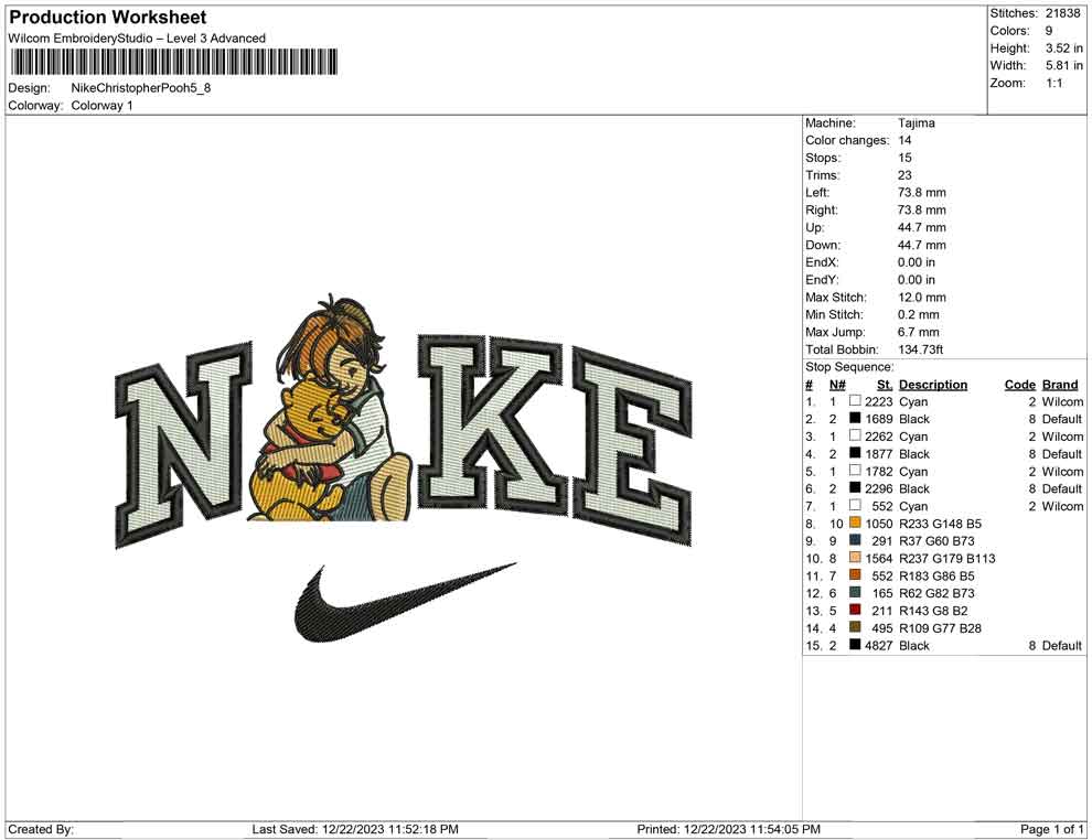 Nike Christopher and pooh