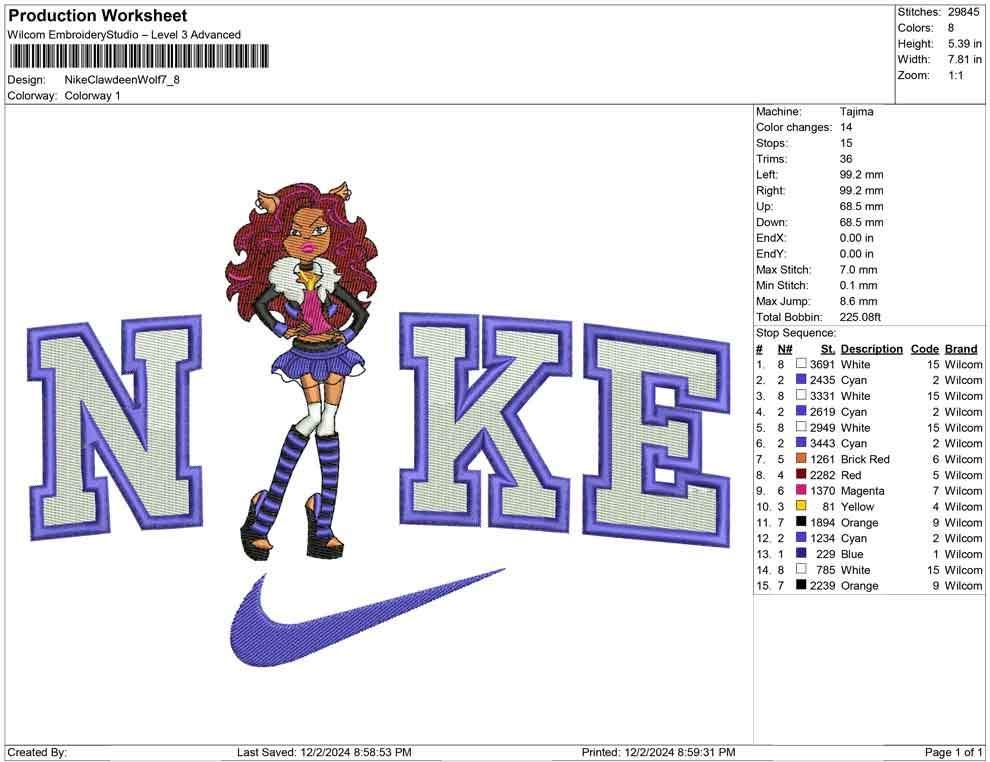 Nike Clawdeen Wolf