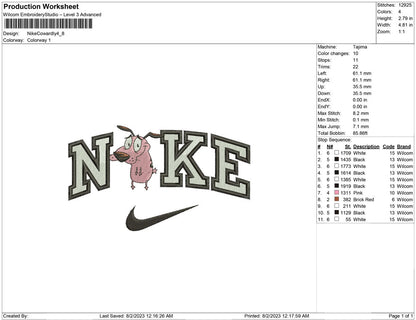 Nike Cowardly