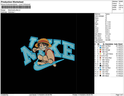 Nike Crash Luffy